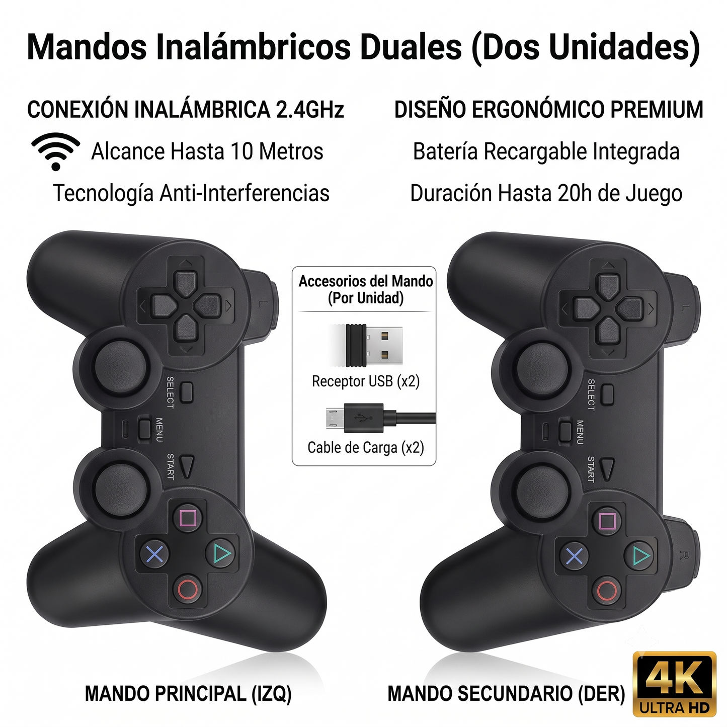 Retro Game Pro™ | 10.000 Juegos Clásicos en una Sola Consola